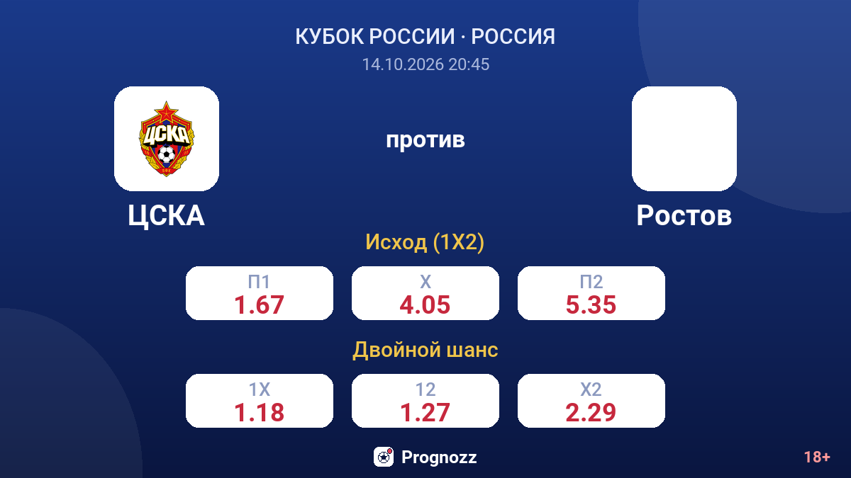 ЦСКА — Ростов — коэффициенты