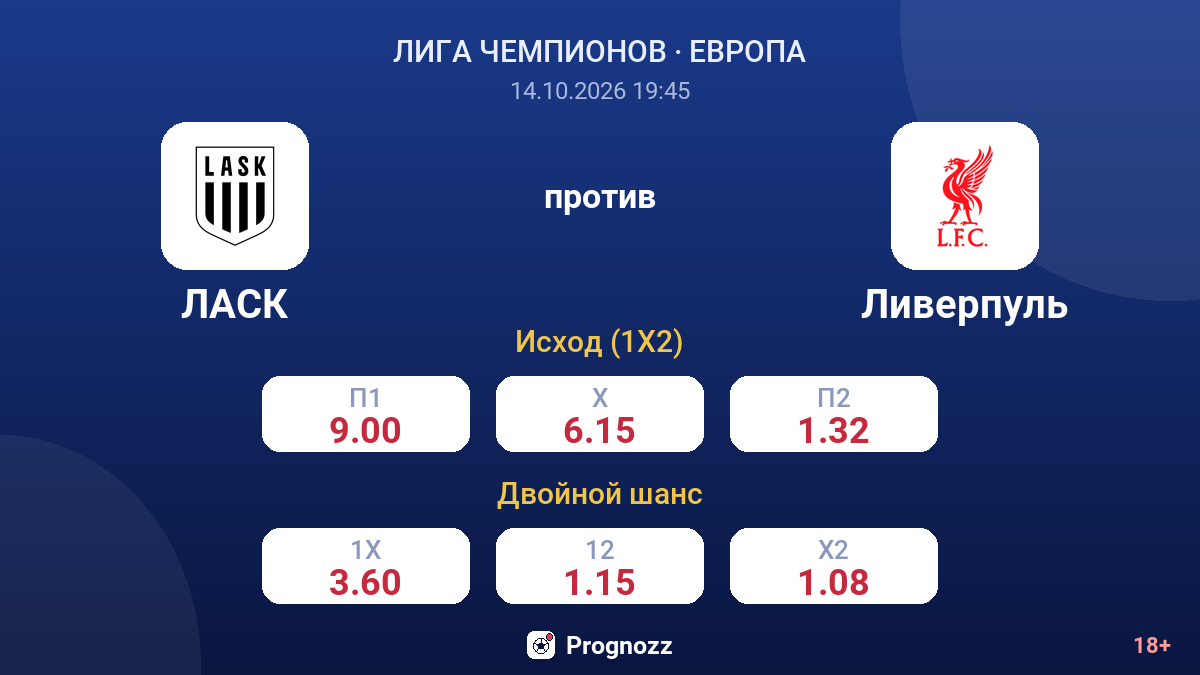ЛАСК — Ливерпуль — коэффициенты