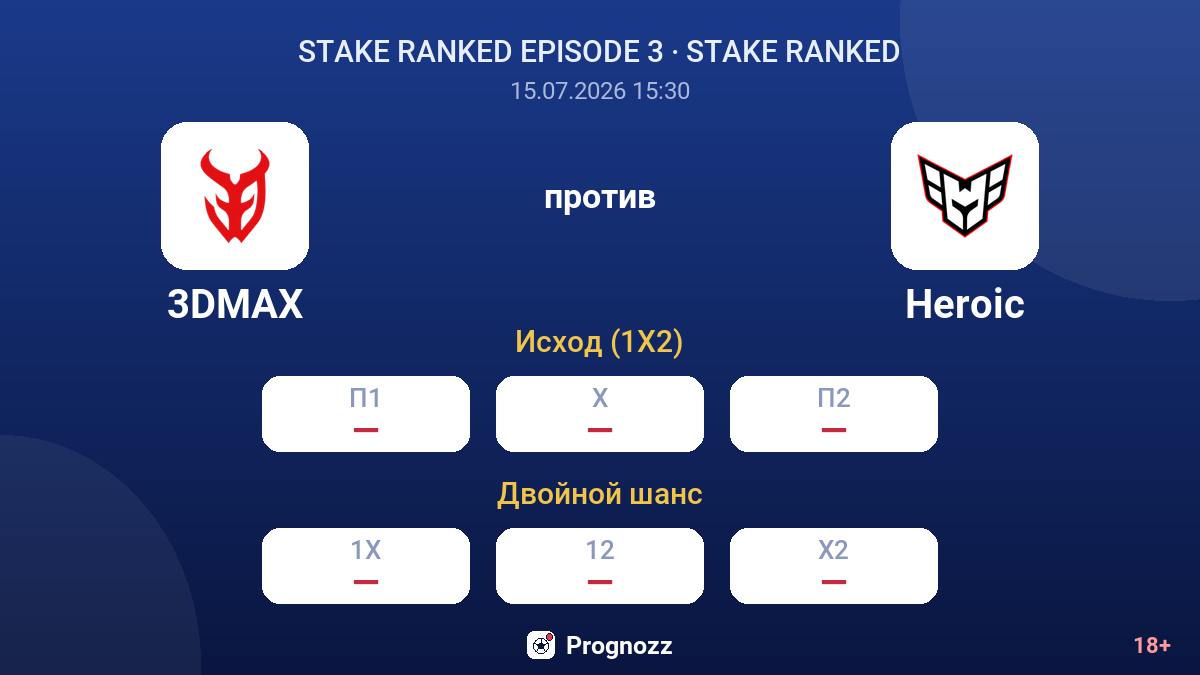 3DMAX против Heroic — коэффициенты