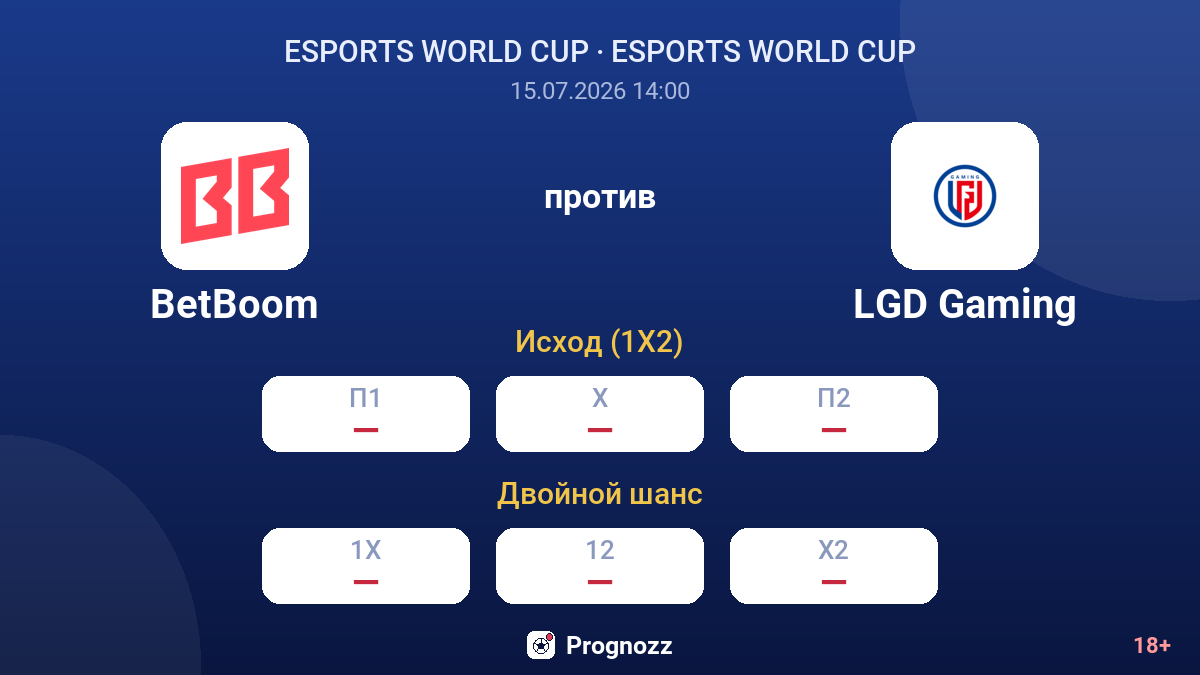 BetBoom против LGD Gaming — коэффициенты