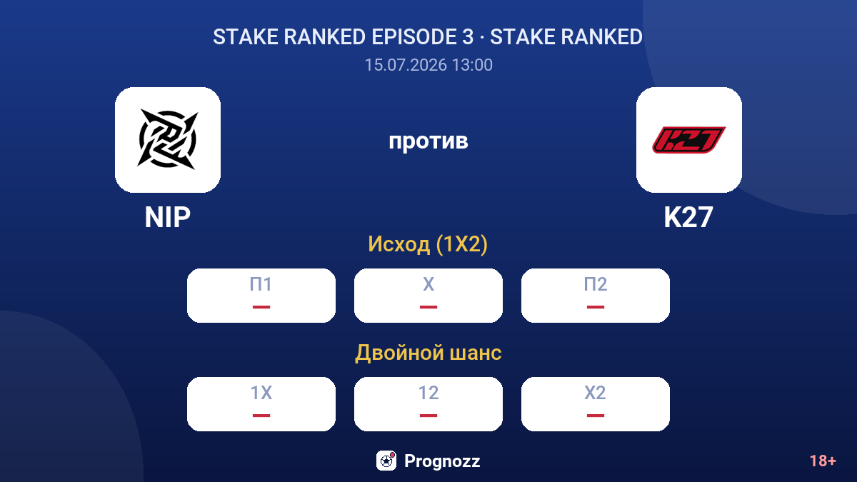 NIP против K27 — коэффициенты