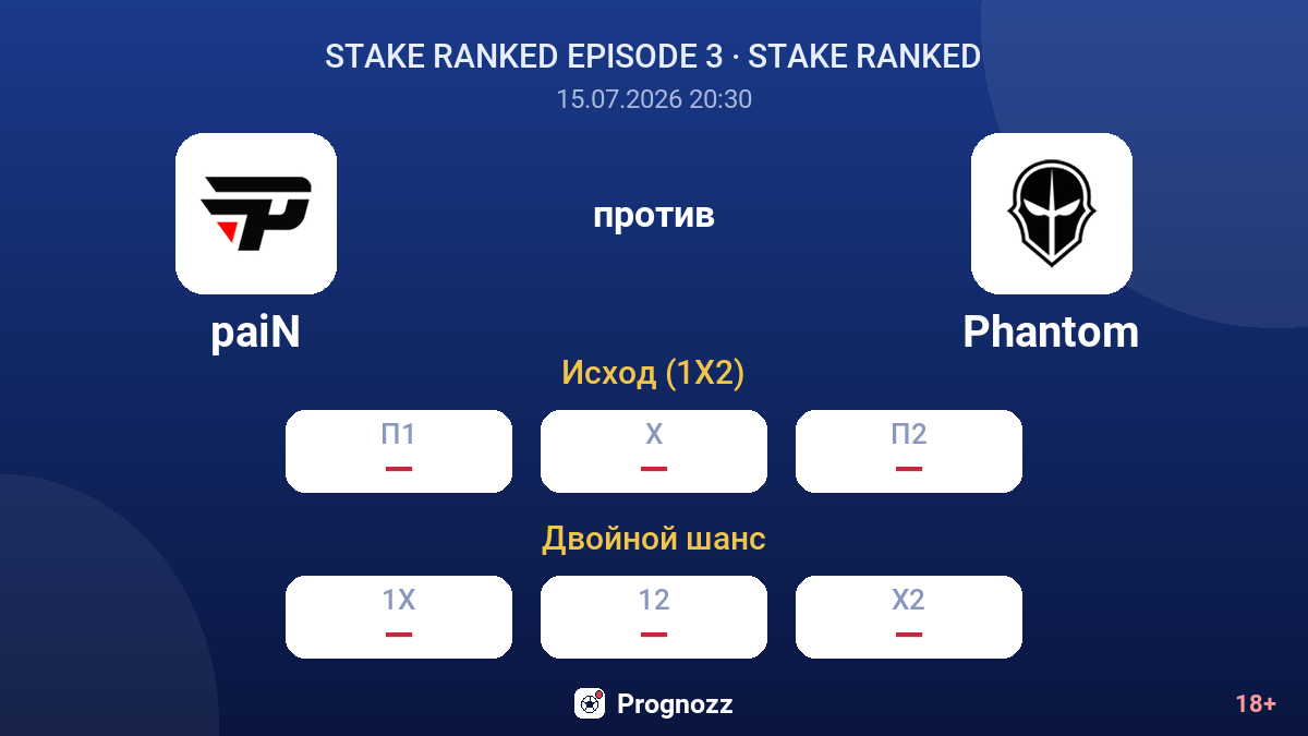 paiN против Phantom — коэффициенты