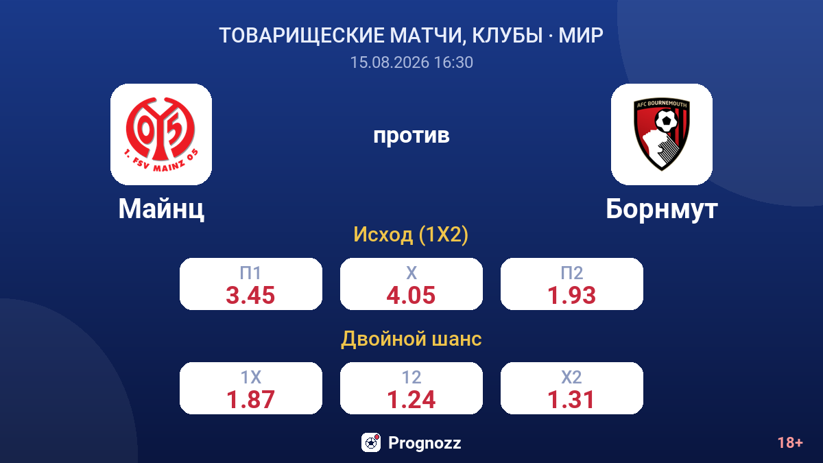Майнц — Борнмут — коэффициенты