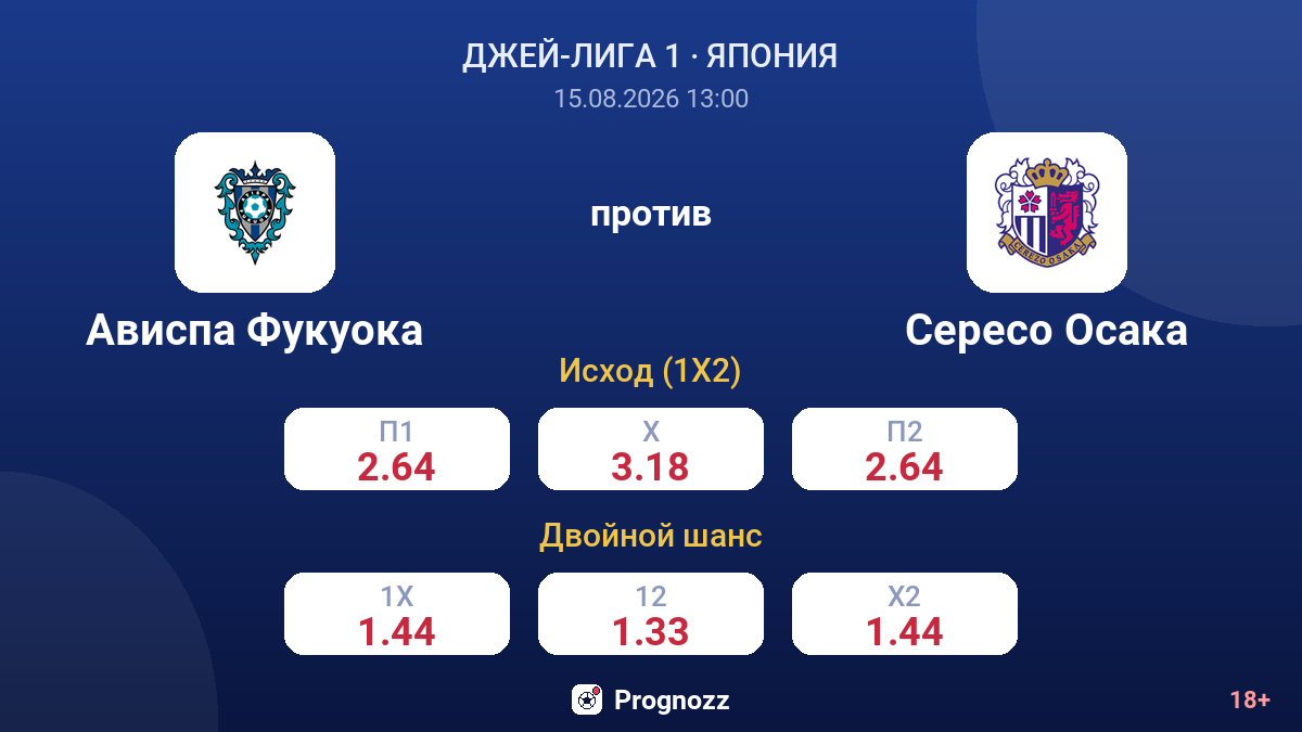 Ависпа Фукуока — Сересо Осака — коэффициенты