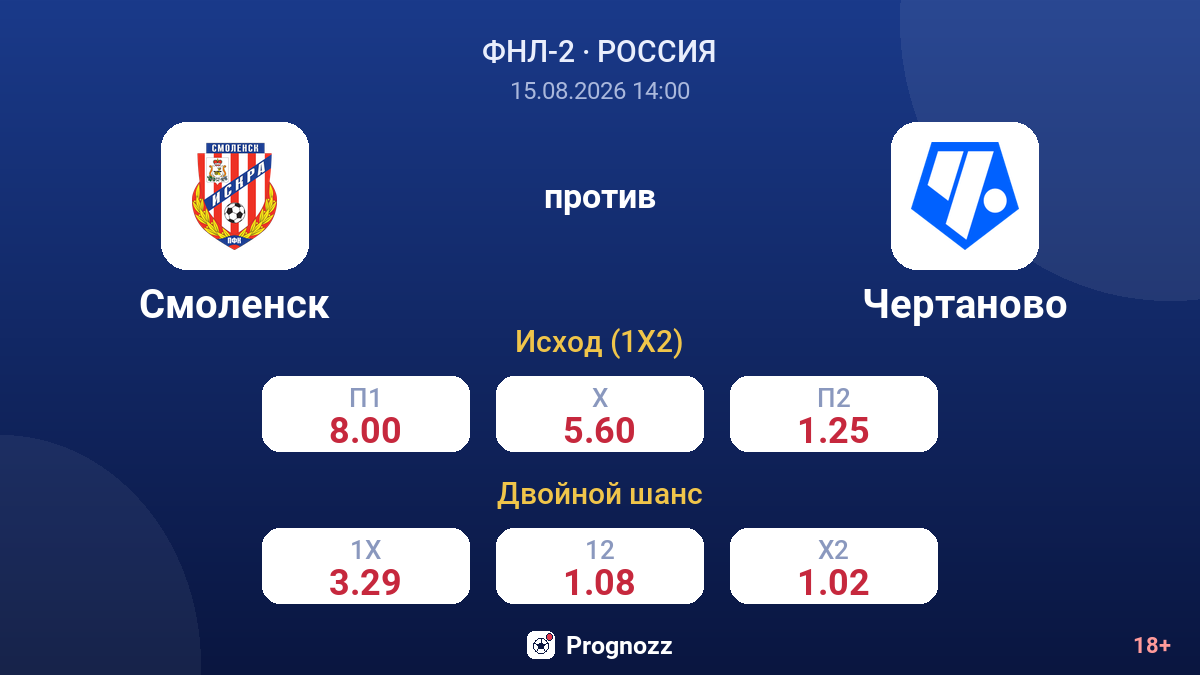 Смоленск — Чертаново — коэффициенты