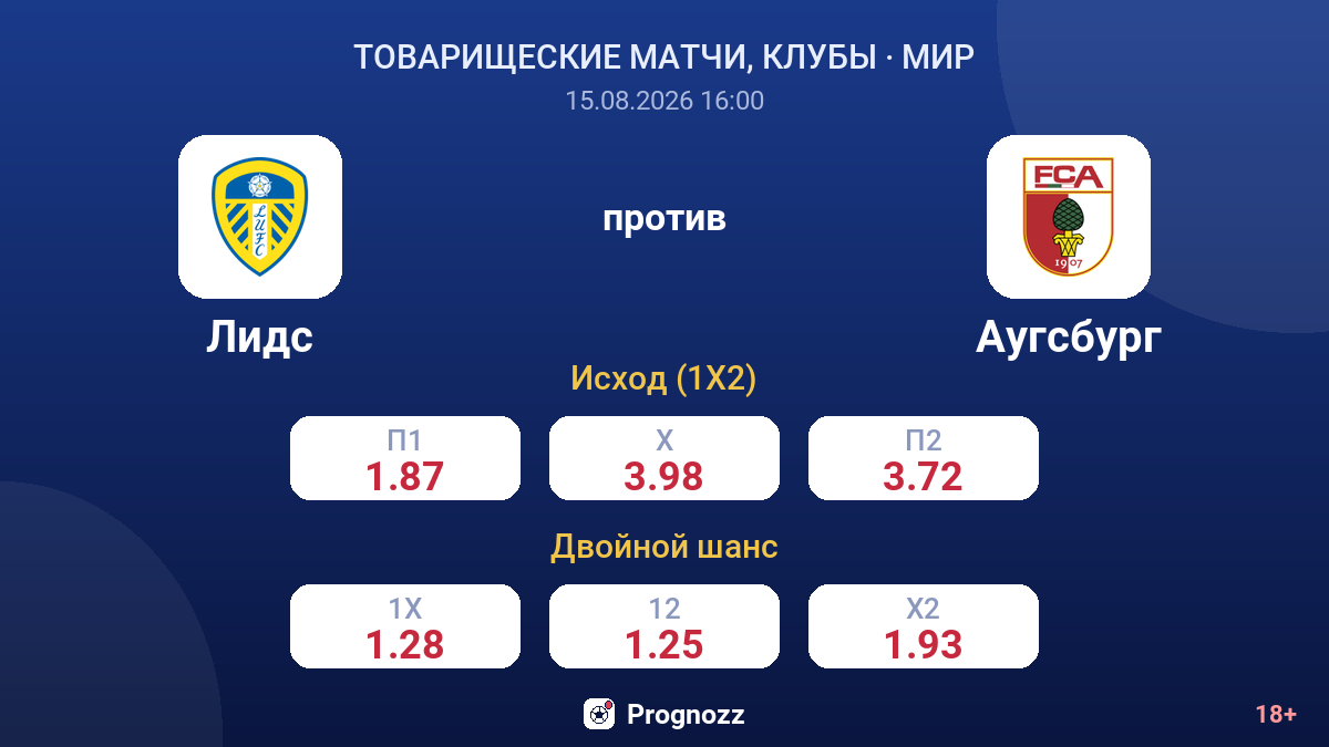 Лидс — Аугсбург — коэффициенты