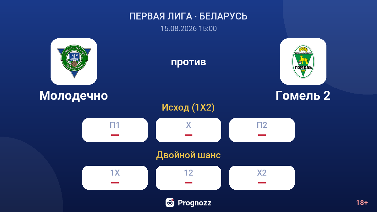 Молодечно — Гомель 2 — коэффициенты