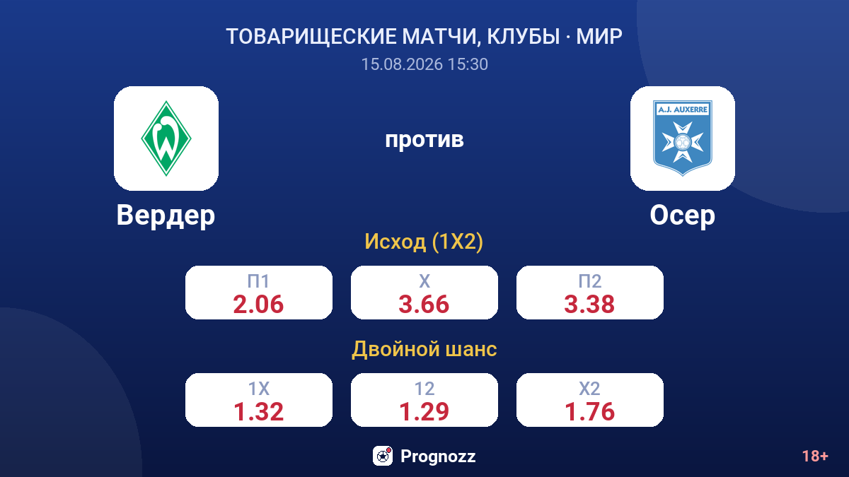 Вердер — Осер — коэффициенты