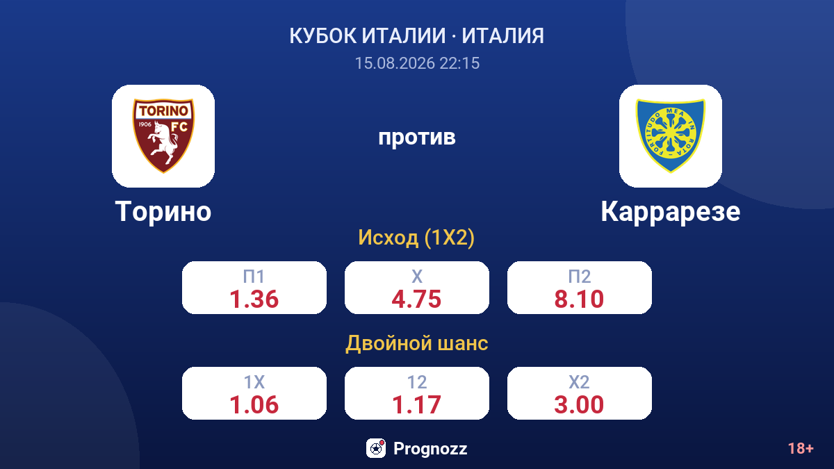 Торино — Каррарезе — коэффициенты