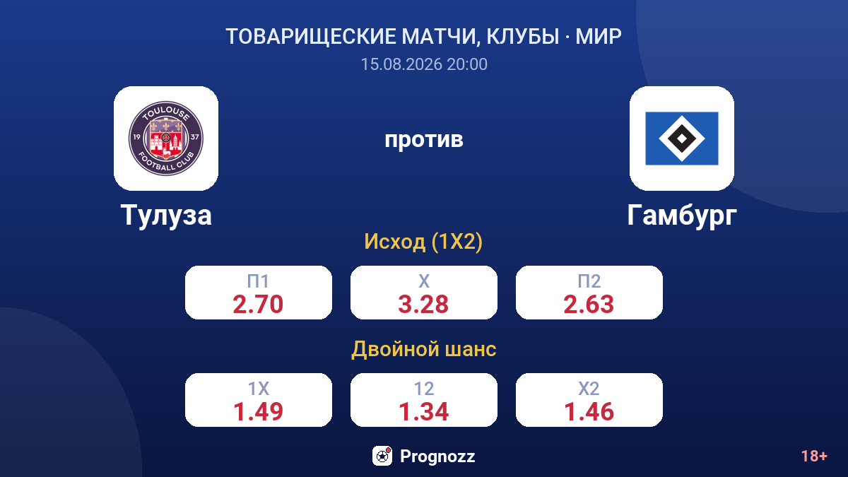 Тулуза — Гамбург — коэффициенты