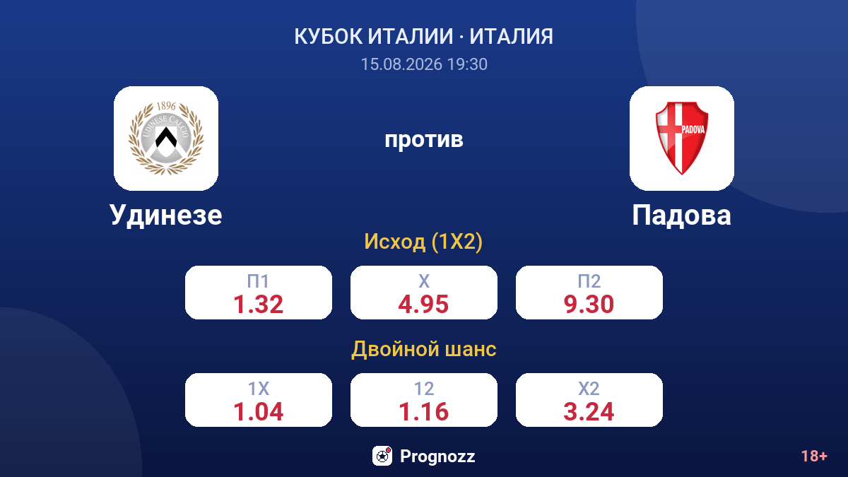 Удинезе — Падова — коэффициенты