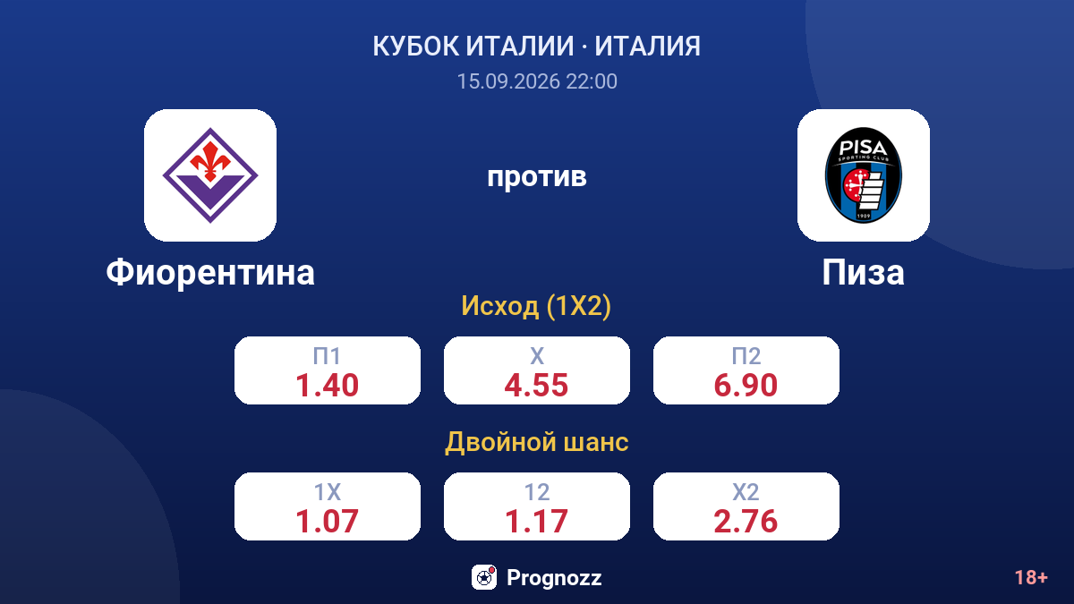 Фиорентина — Пиза — коэффициенты