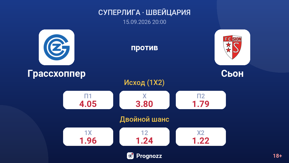 Грассхоппер — Сьон — коэффициенты