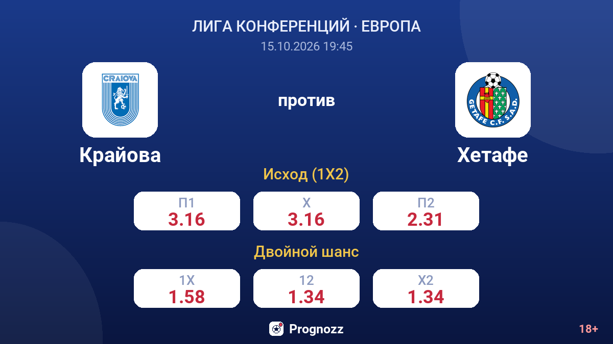 Крайова — Хетафе — коэффициенты