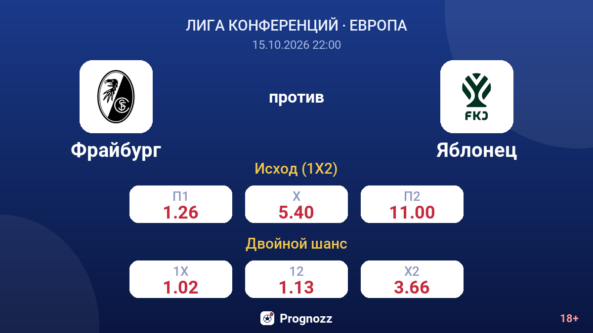 Фрайбург — Яблонец — коэффициенты