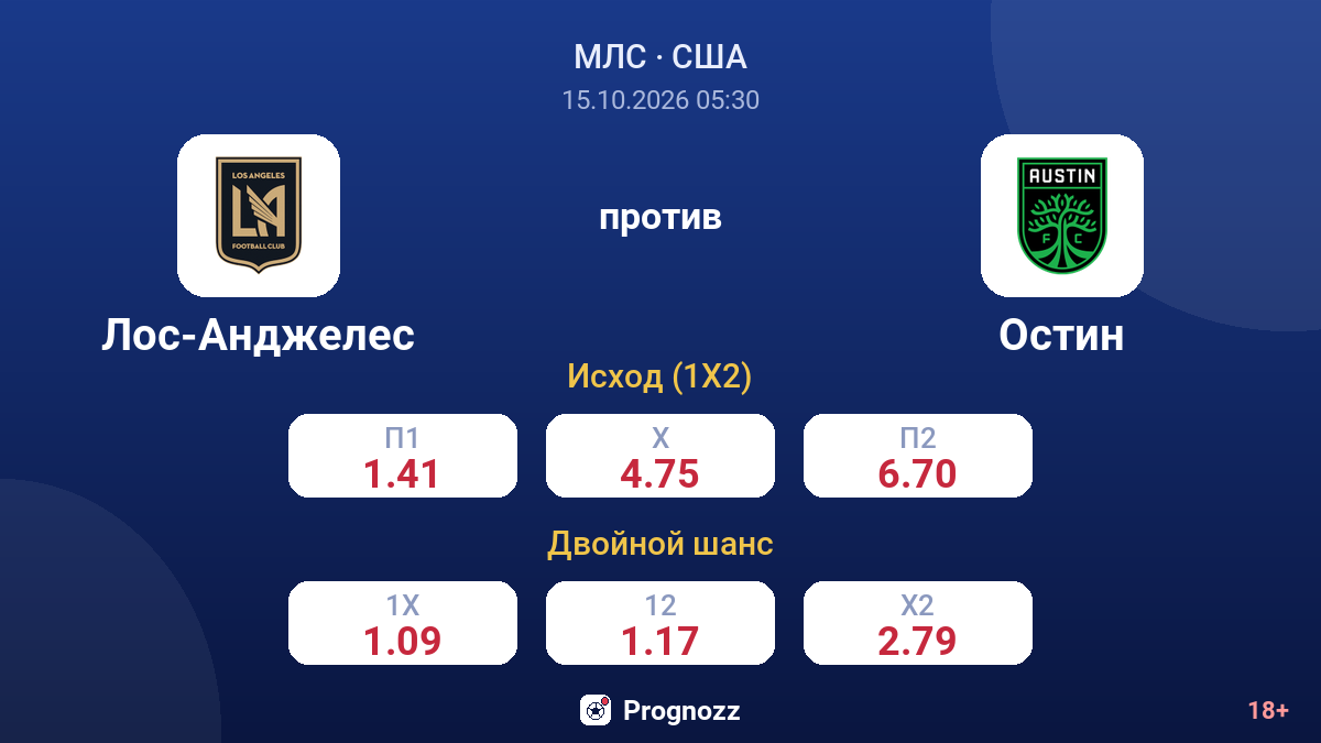 Лос-Анджелес — Остин — коэффициенты