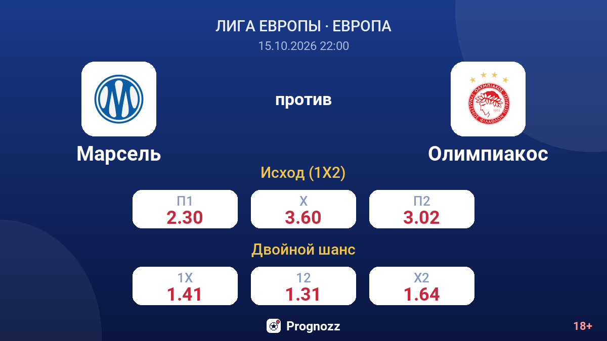 Марсель — Олимпиакос — коэффициенты