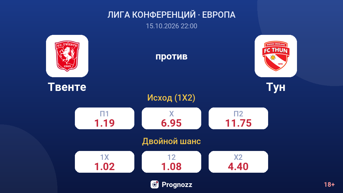 Твенте — Тун — коэффициенты