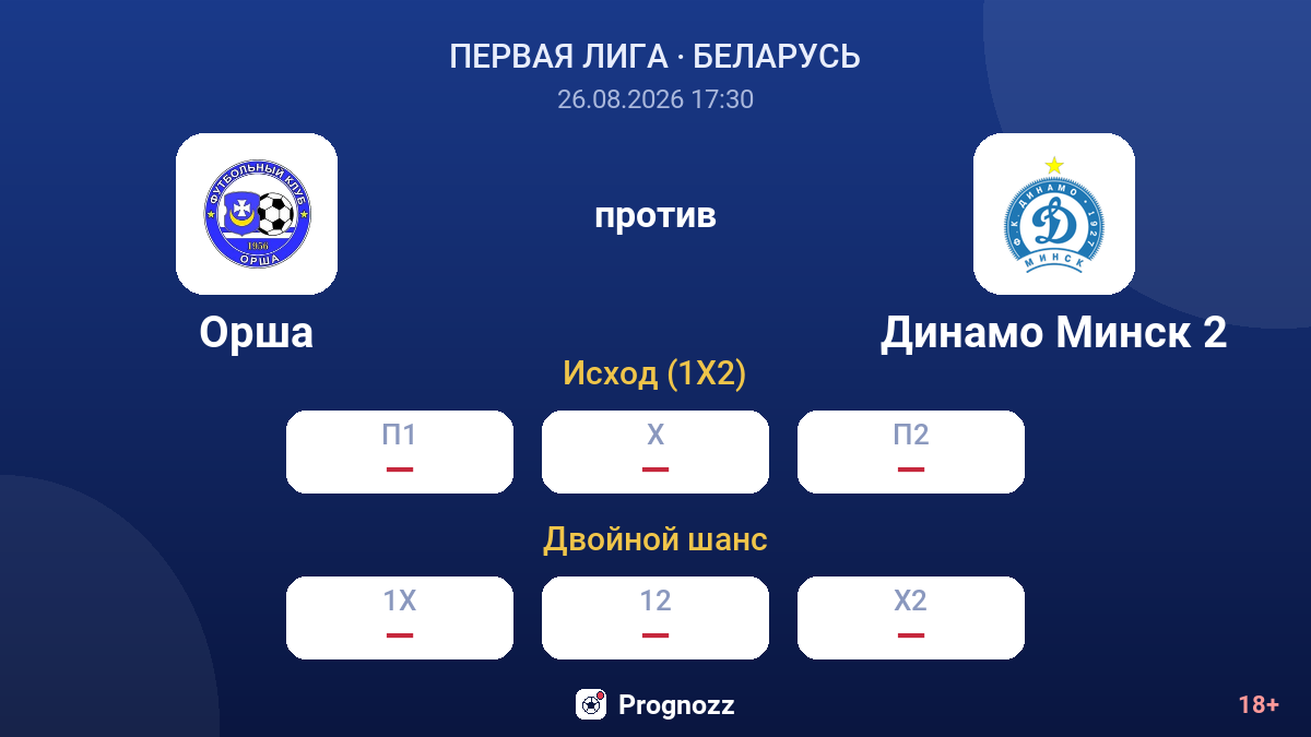 Орша — Динамо Минск 2 — коэффициенты