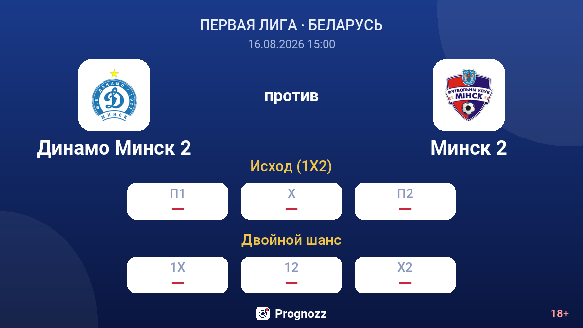 Динамо Минск 2 — Минск 2 — коэффициенты