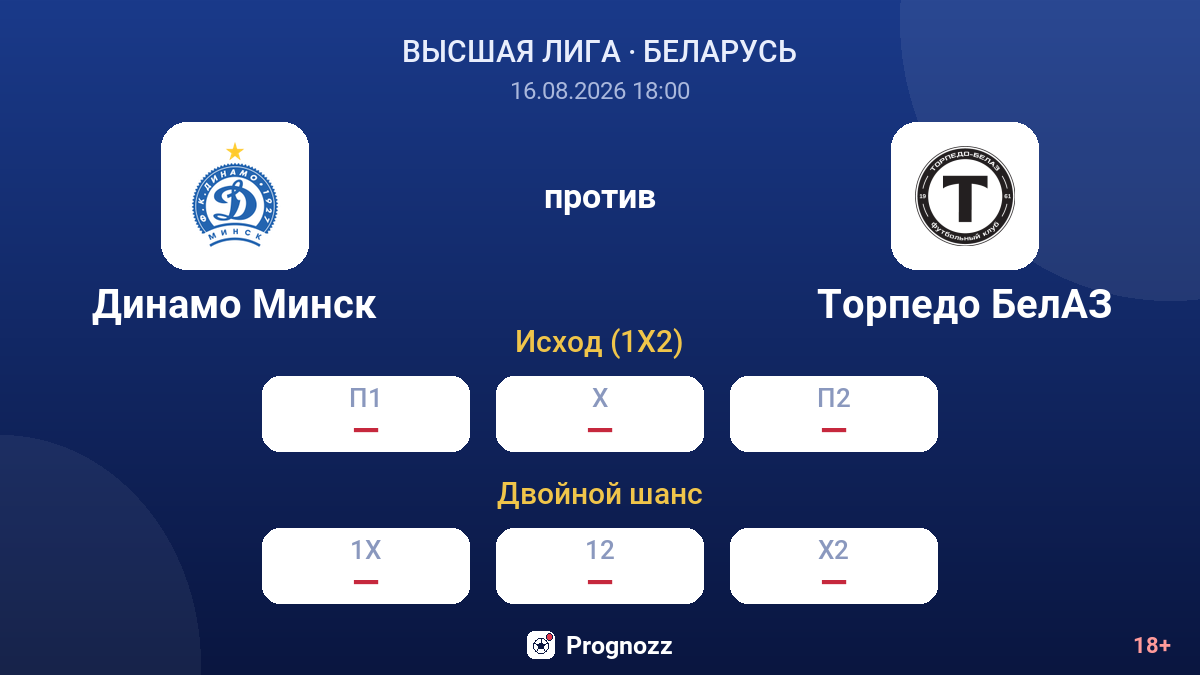 Динамо Минск — Торпедо БелАЗ — коэффициенты