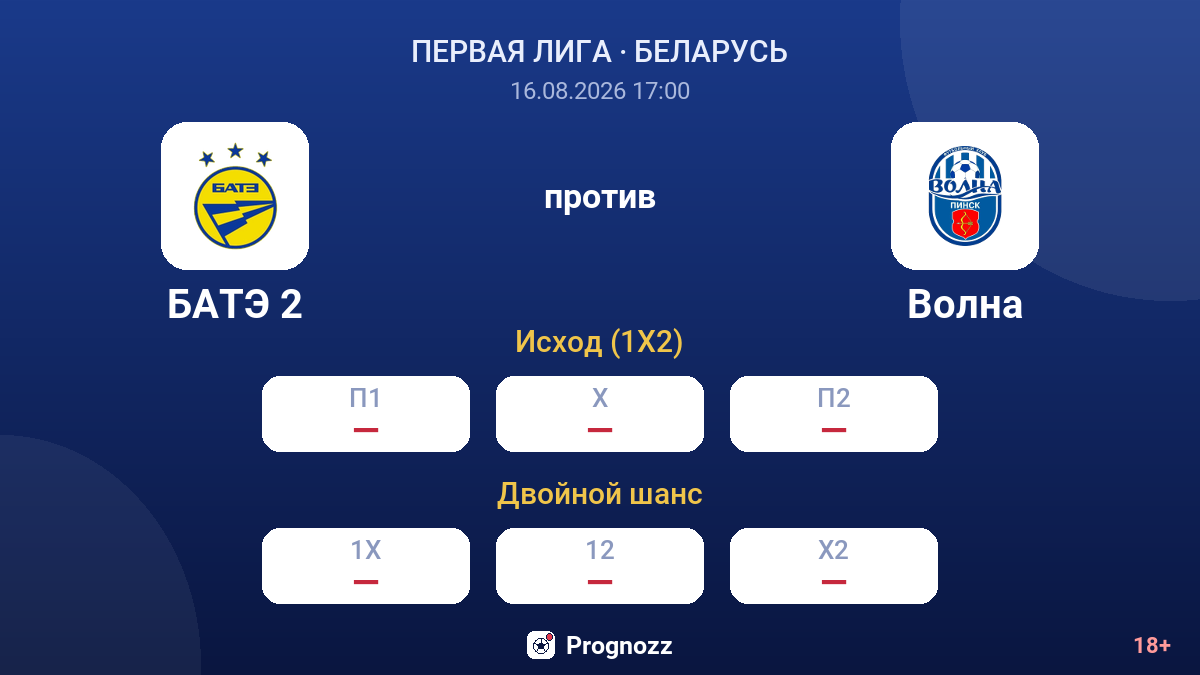 БАТЭ 2 — Волна — коэффициенты