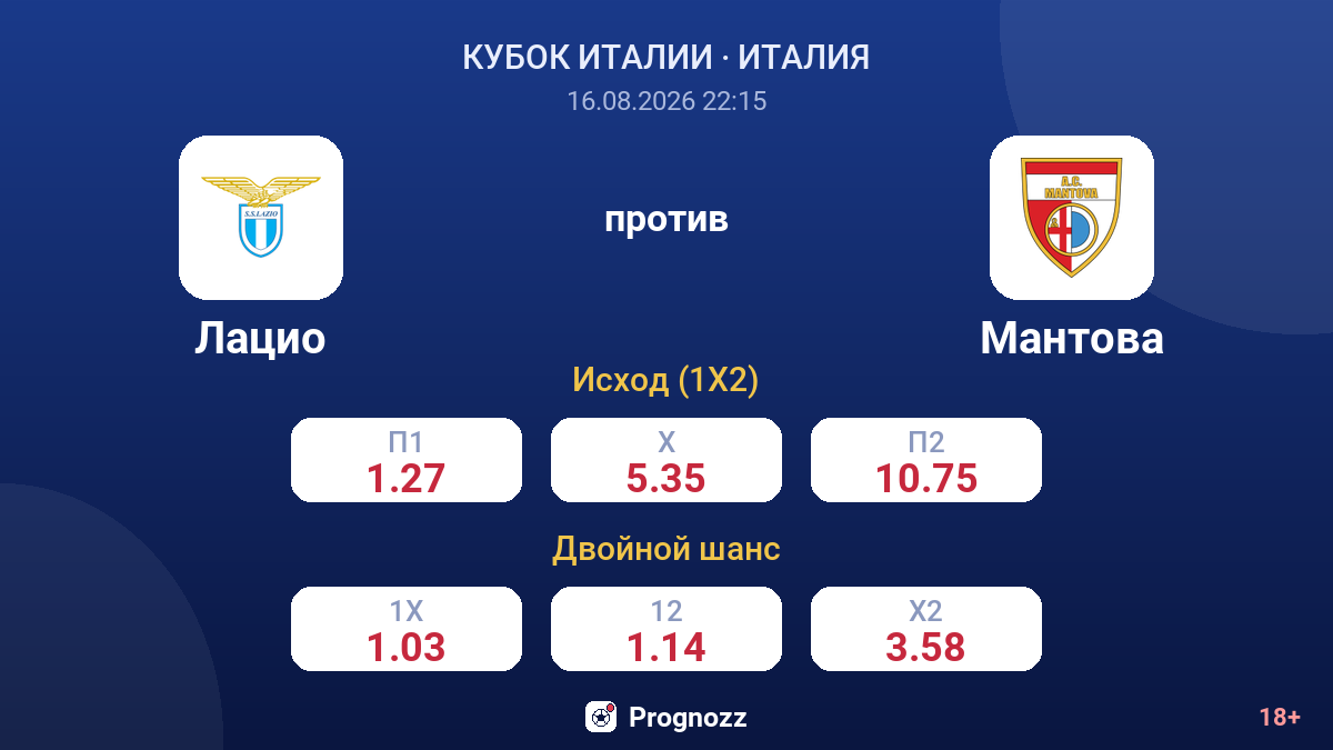Лацио — Мантова — коэффициенты