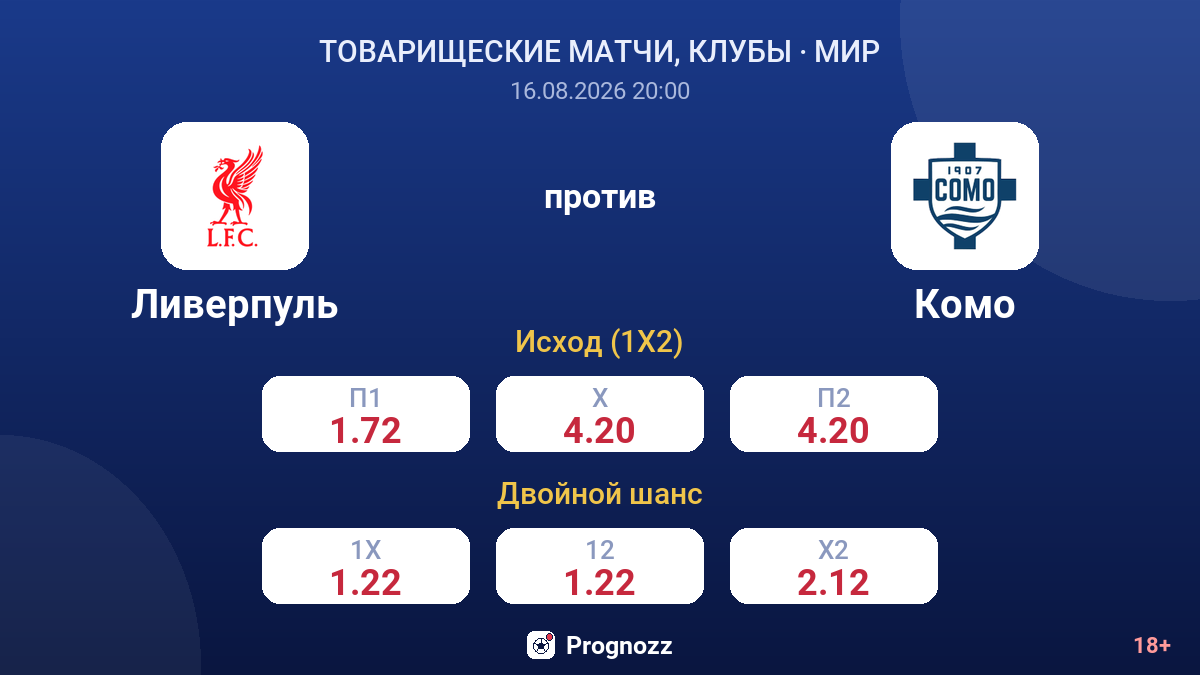 Ливерпуль — Комо — коэффициенты