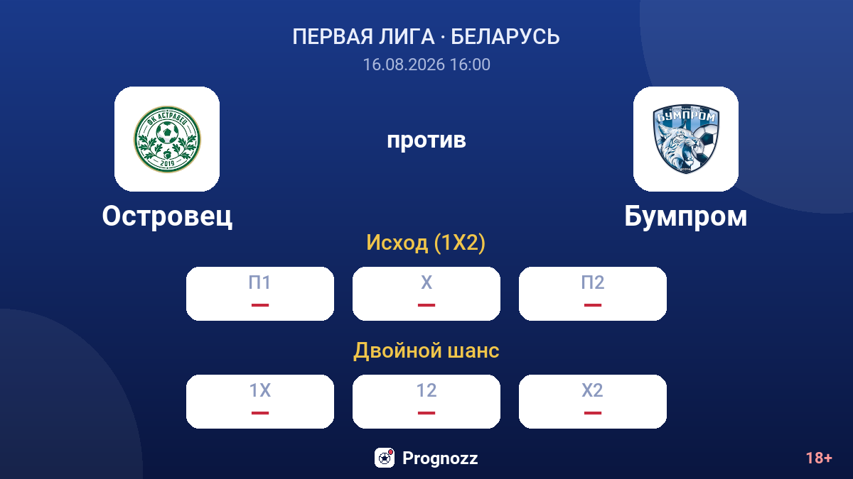 Островец — Бумпром — коэффициенты
