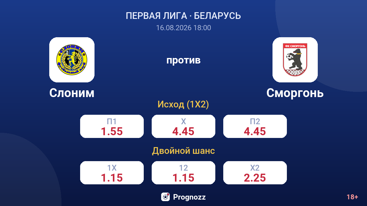 Слоним — Сморгонь — коэффициенты