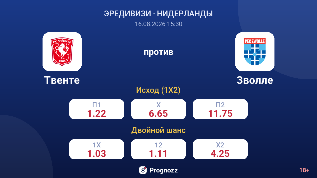 Твенте — Зволле — коэффициенты