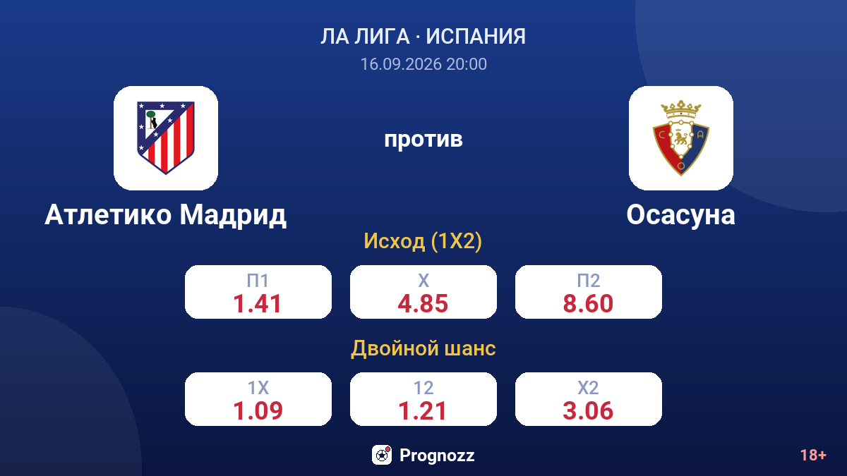 Атлетико Мадрид — Осасуна — коэффициенты