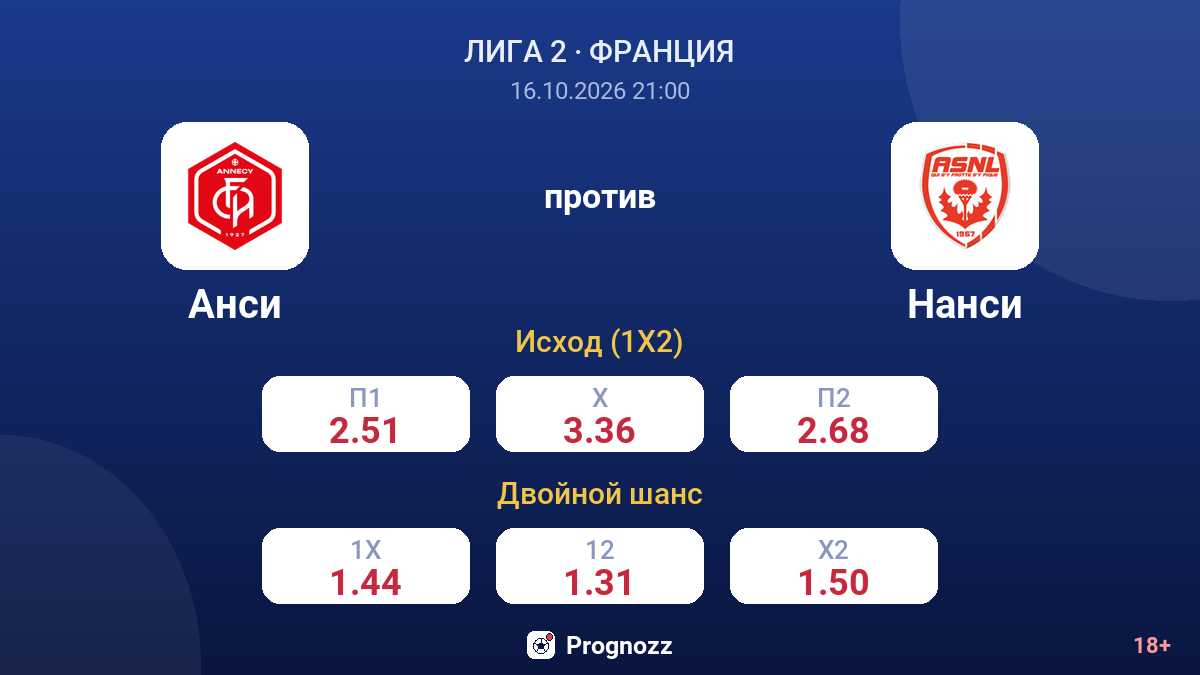 Анси — Нанси — коэффициенты