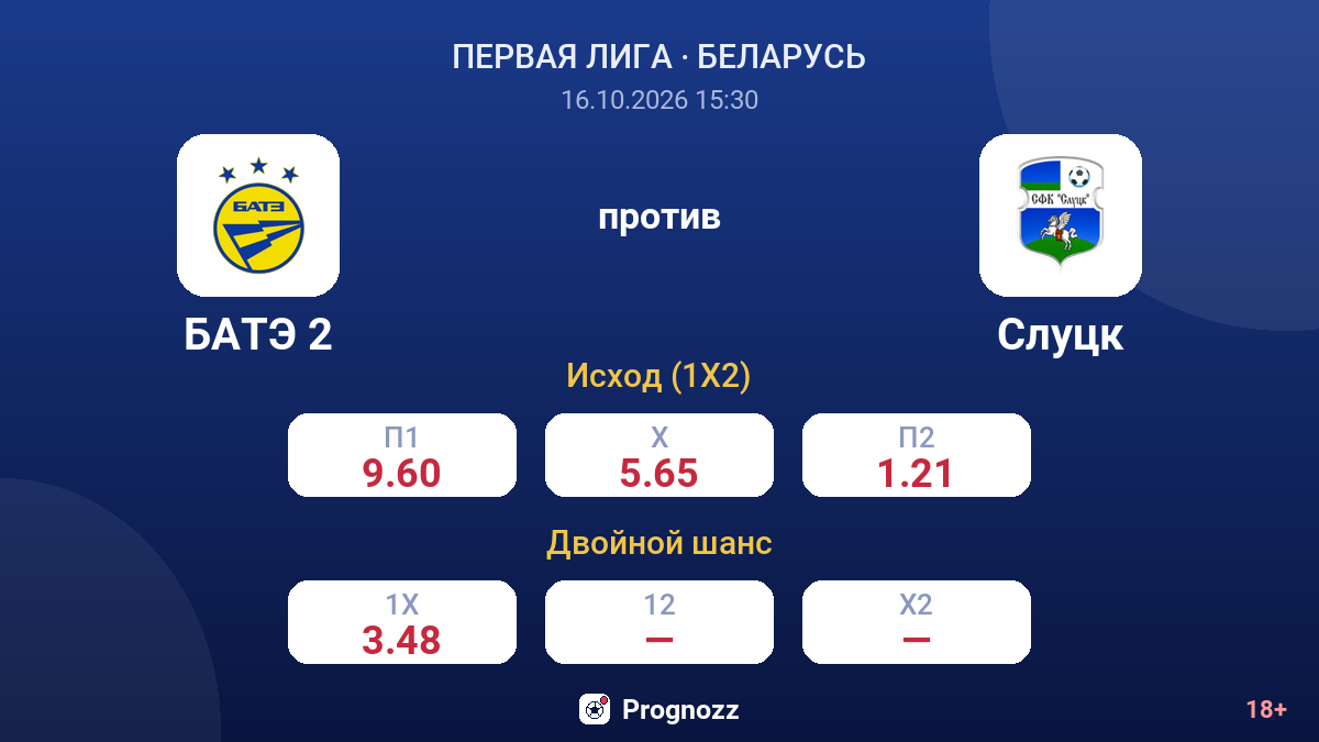 БАТЭ 2 — Слуцк — коэффициенты