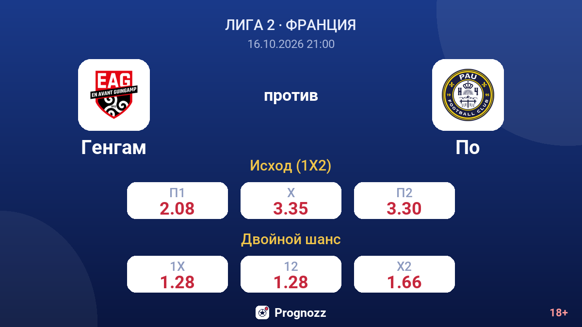 Генгам — По — коэффициенты
