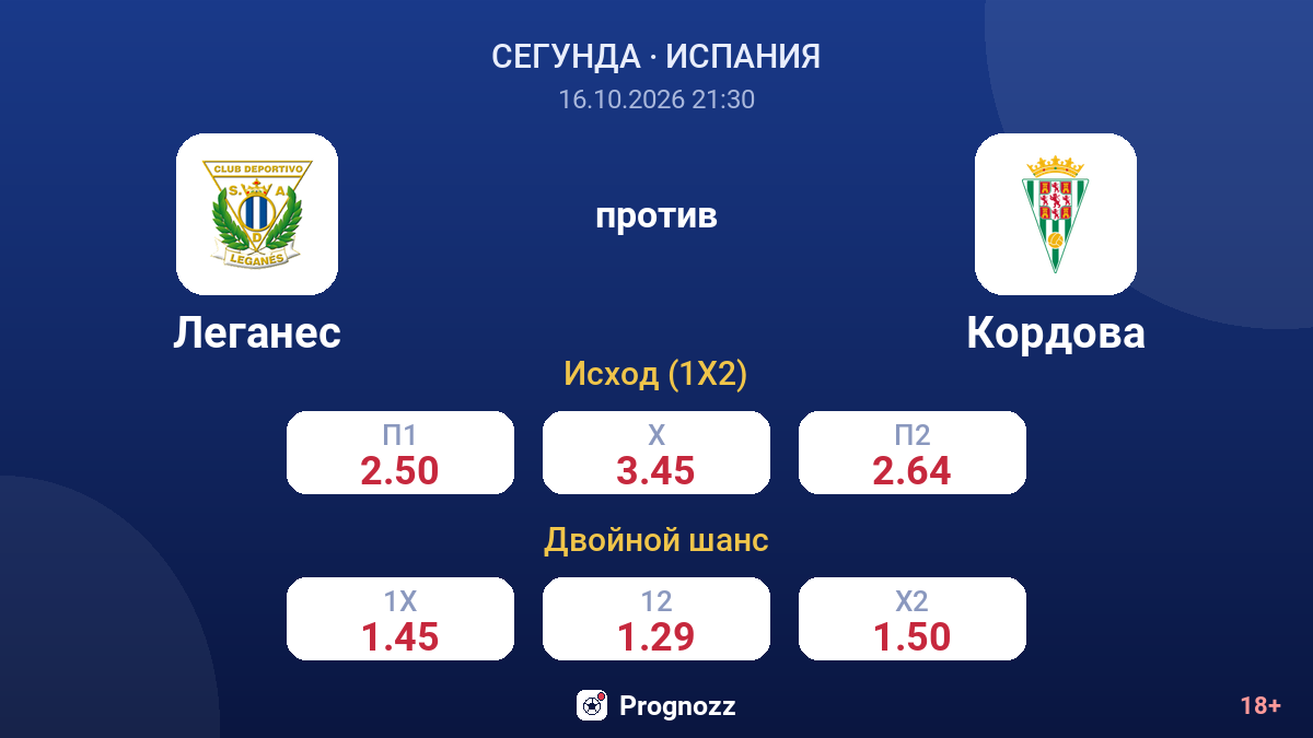 Леганес — Кордова — коэффициенты