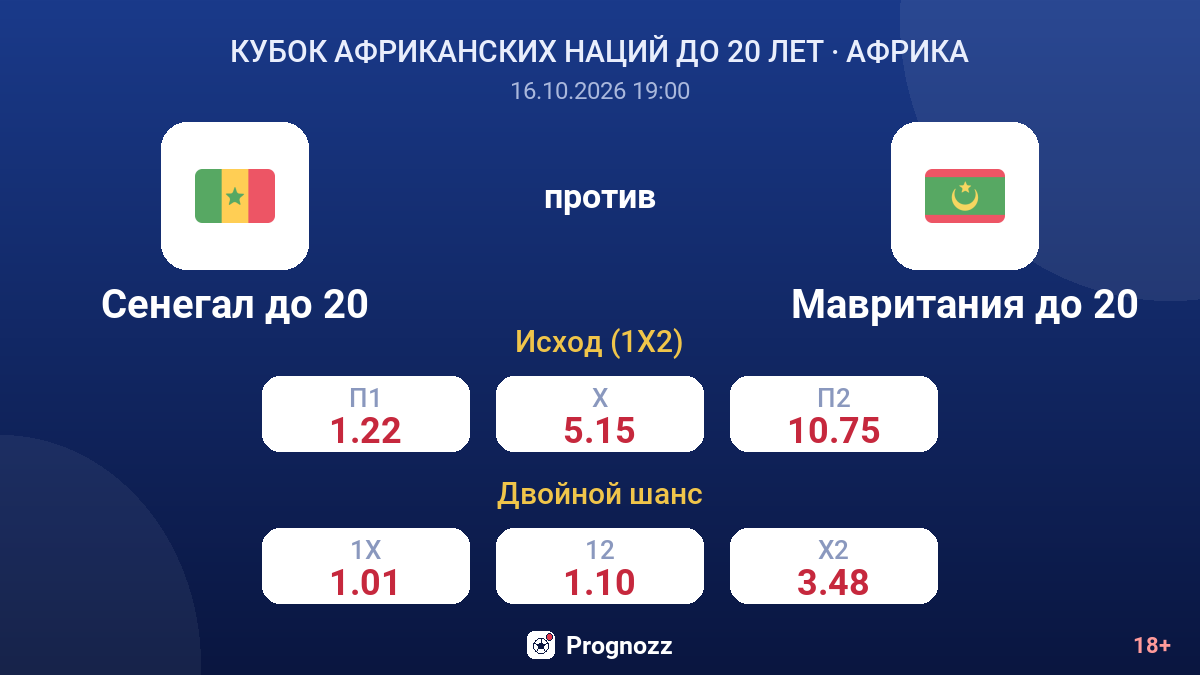 Сенегал до 20 — Мавритания до 20 — коэффициенты