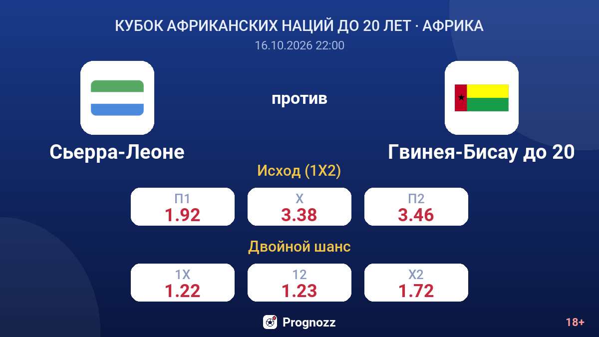 Сьерра-Леоне — Гвинея-Бисау до 20 — коэффициенты