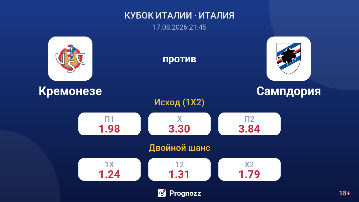Кремонезе — Сампдория — коэффициенты