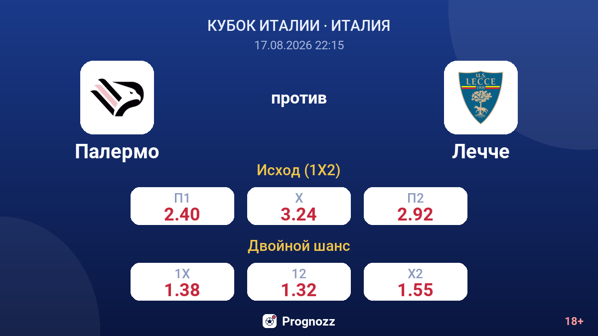 Палермо — Лечче — коэффициенты