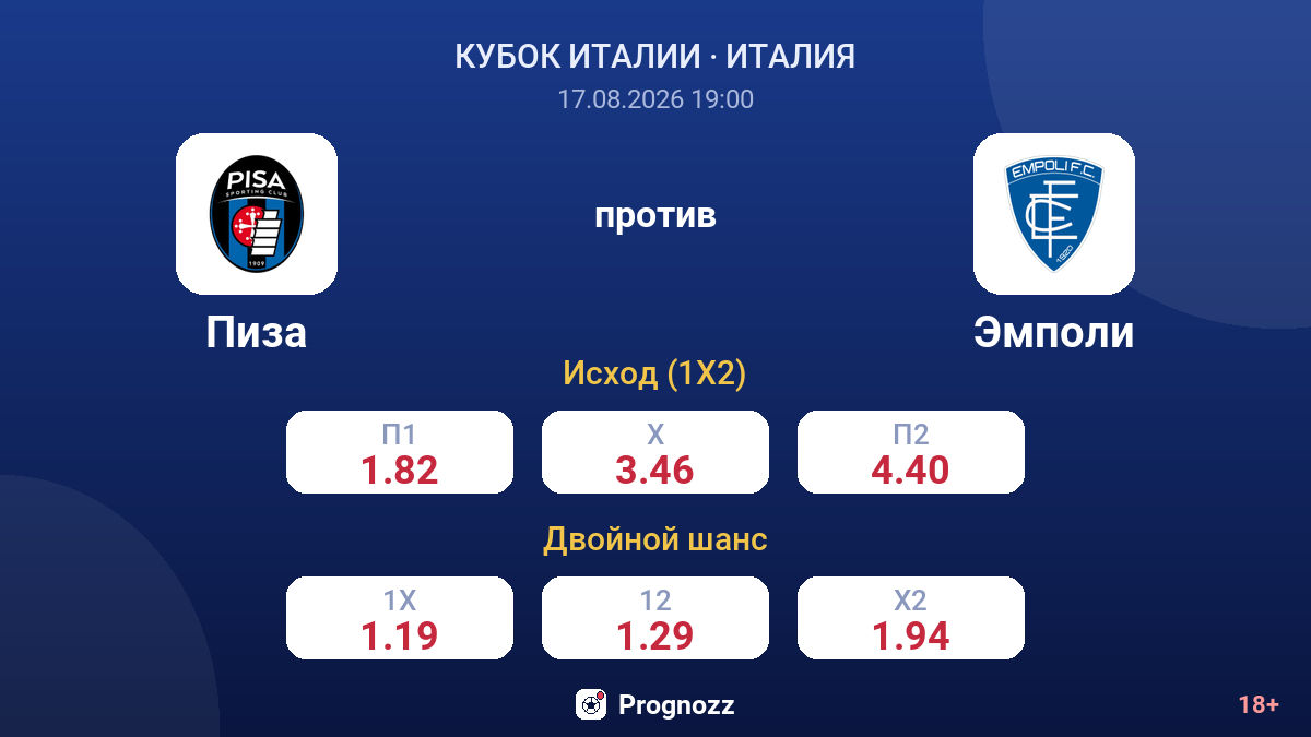 Пиза — Эмполи — коэффициенты