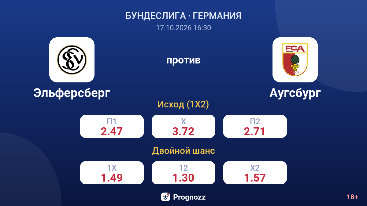 Эльферсберг — Аугсбург — коэффициенты