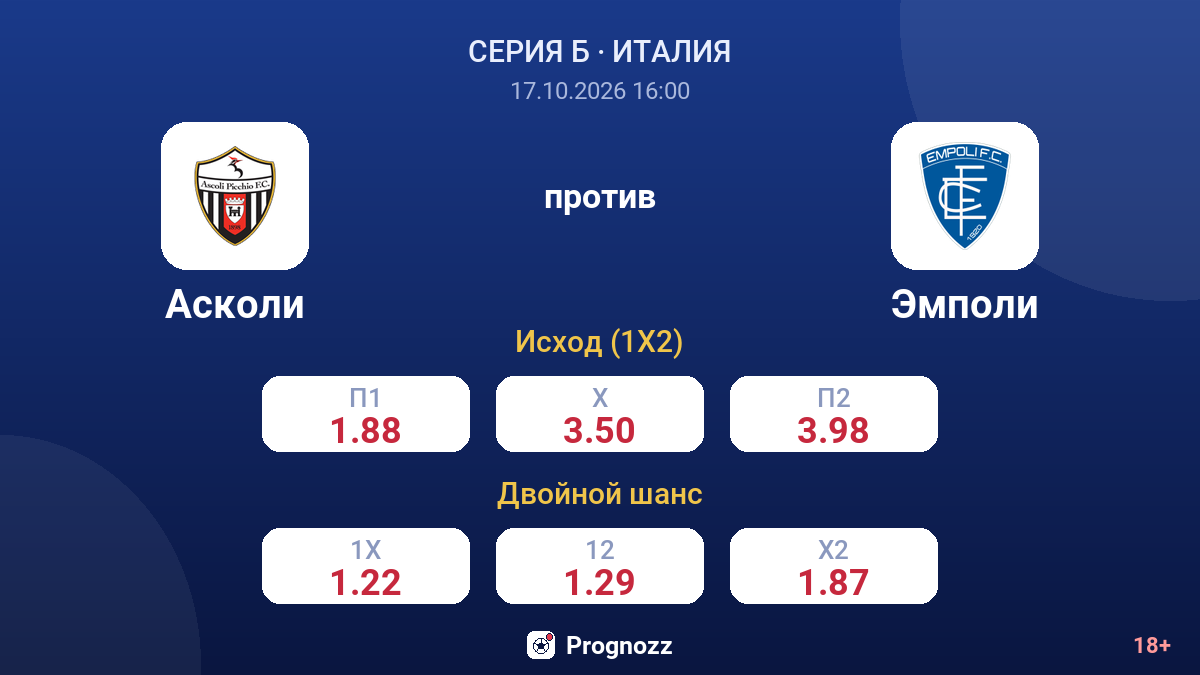 Асколи — Эмполи — коэффициенты