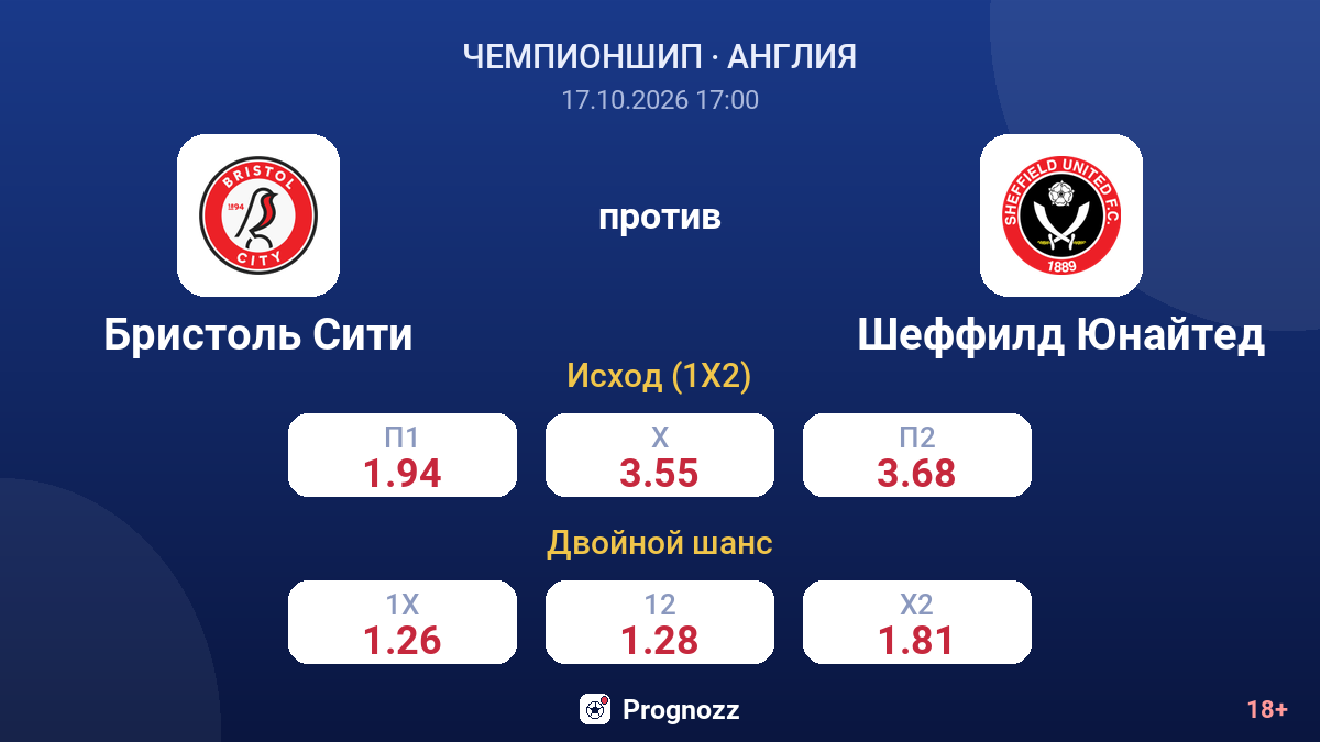 Бристоль Сити — Шеффилд Юнайтед — коэффициенты