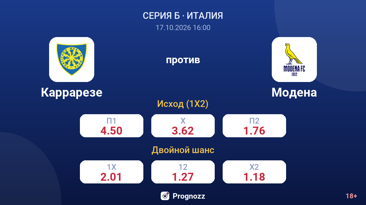 Каррарезе — Модена — коэффициенты