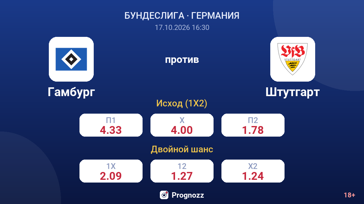 Гамбург — Штутгарт — коэффициенты