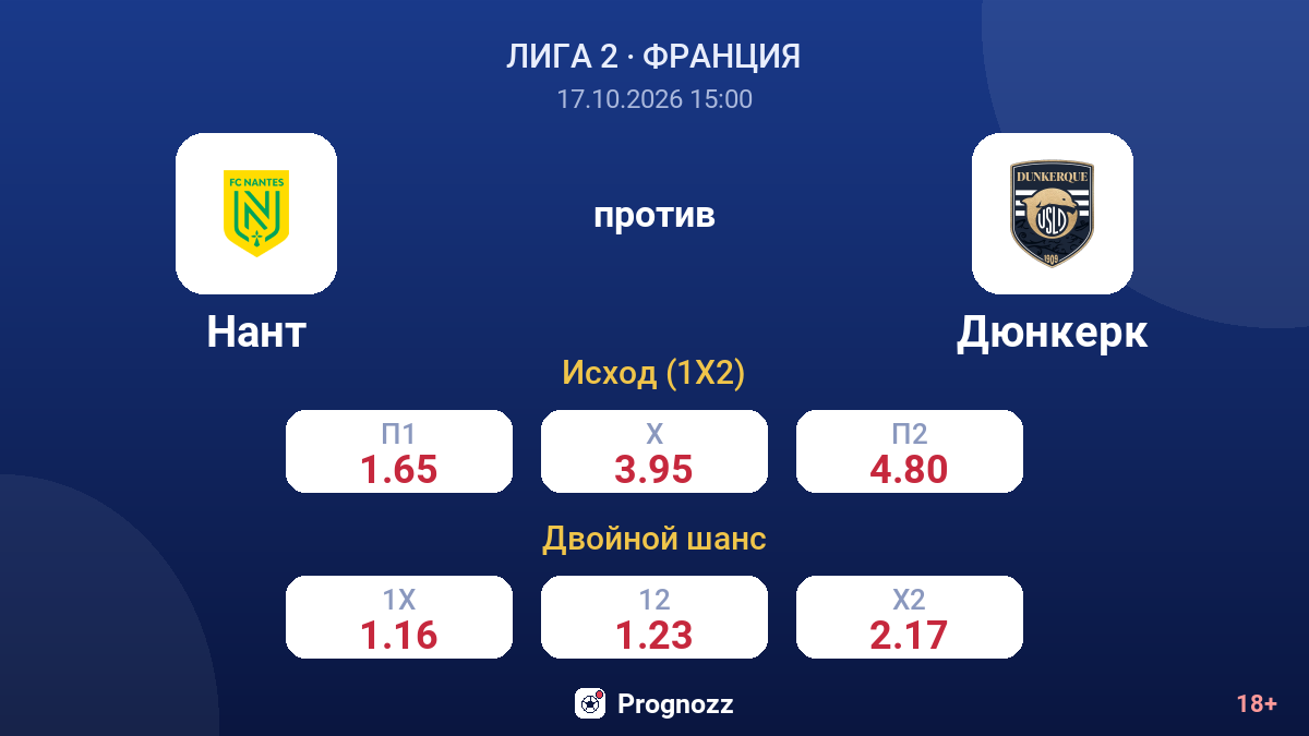 Нант — Дюнкерк — коэффициенты