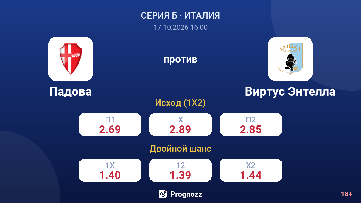 Падова — Виртус Энтелла — коэффициенты