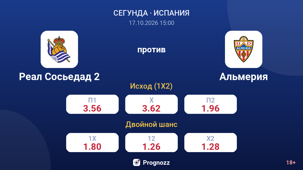 Реал Сосьедад 2 — Альмерия — коэффициенты