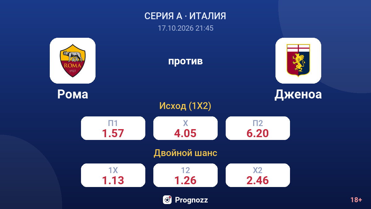 Рома — Дженоа — коэффициенты